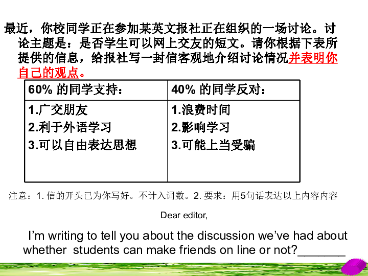 大庆的人口是多少用英语怎么说_大庆人口图片(3)