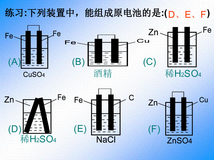 原电池原理是什么_原电池原理的应用图片(2)