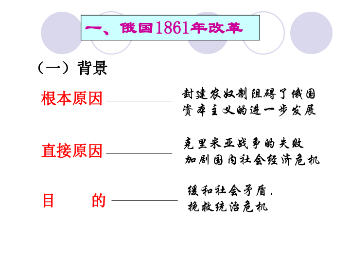 19世纪六七十年代美国经济总量排名