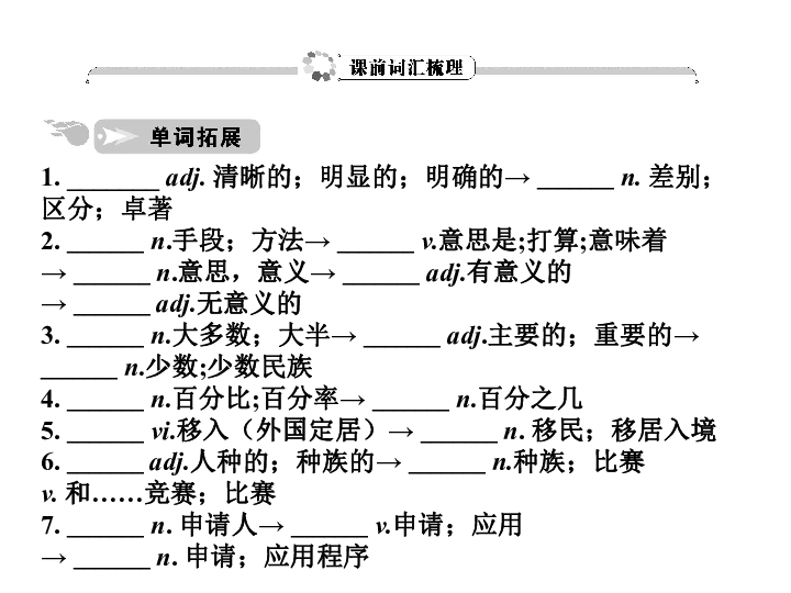 人口迁移的影响英语议论文_影响人口迁移因素例题(3)