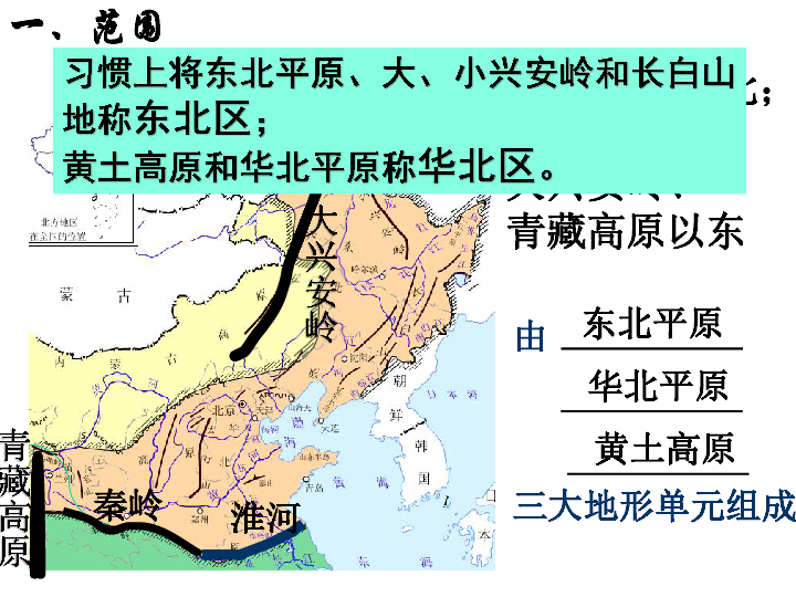 地理 人教版(新课程标准 八年级下册 第六章 北方地区 第一节 自然