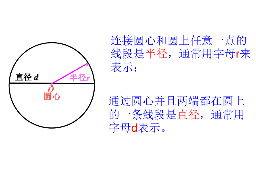 数学六年级上北京版6.1《圆的认识》课件8